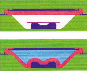fluid-cell